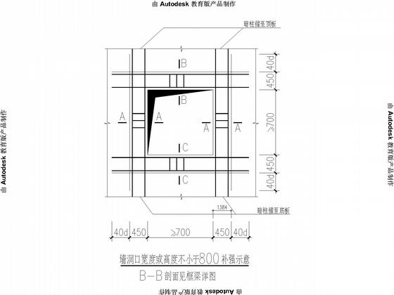 体育馆项目 - 4