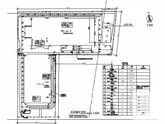 建筑施工总平面布置 - 4