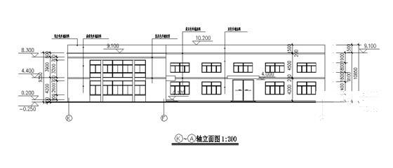 第 4 张图