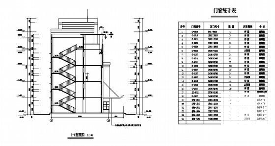 厂区建筑设计 - 2