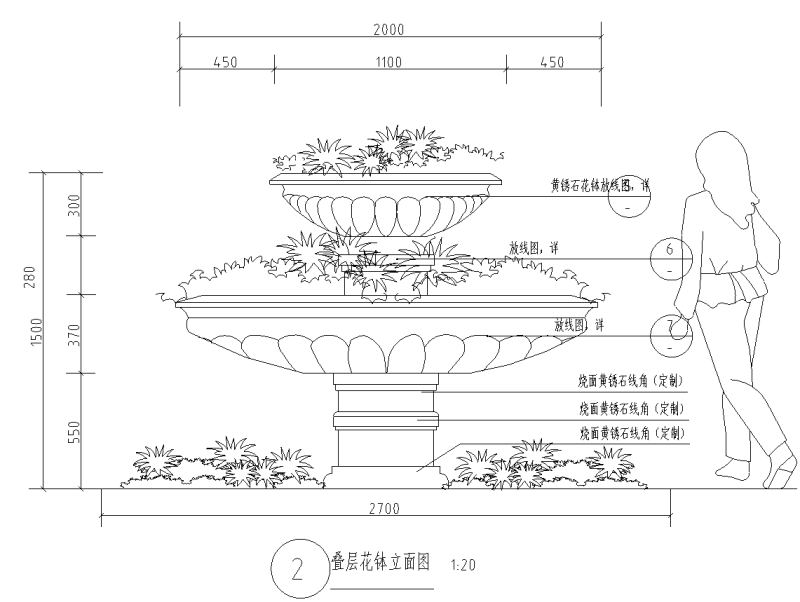 欧式风格叠级花钵详图节点设计 (2)