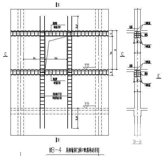洞门洞口配筋节点图 - 1