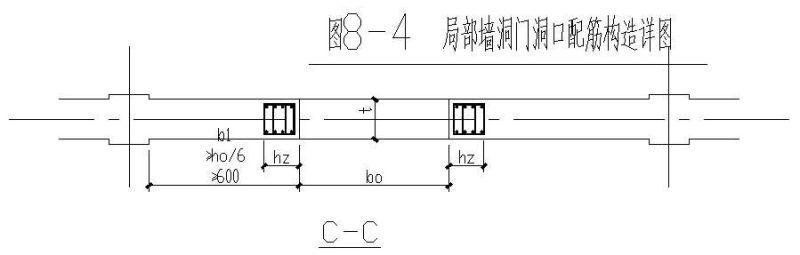 洞门洞口配筋节点图 - 2