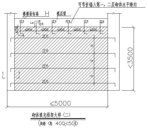 砌体填充框架大样 - 1