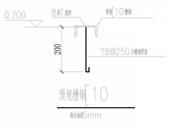 第 5 张图