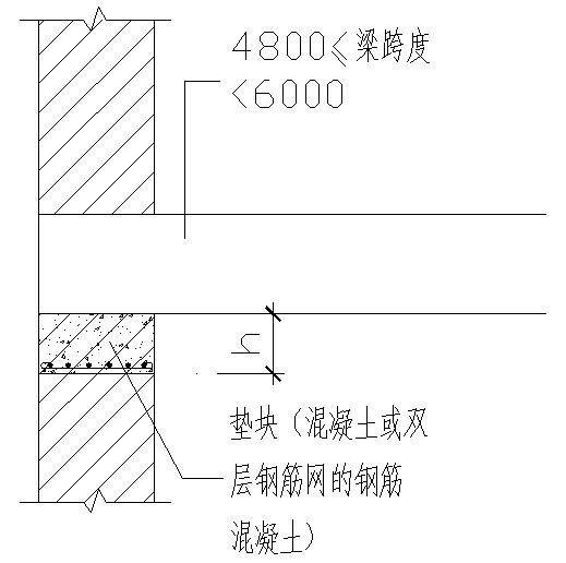 墙柱上搁置钢筋混凝土梁大样节点构造详图纸cad2个节点 - 1
