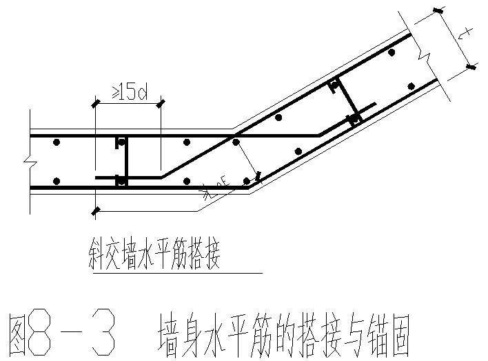 墙身水平筋的搭接与锚固节点构造设计详图纸cad - 1