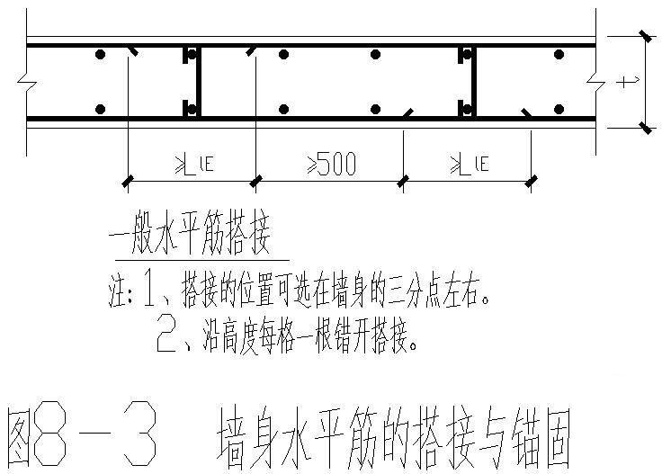 墙身水平筋的搭接与锚固构造详图纸cad - 1