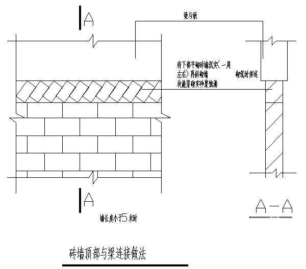 砖墙顶部与梁连接做法节点构造详图纸cad - 1