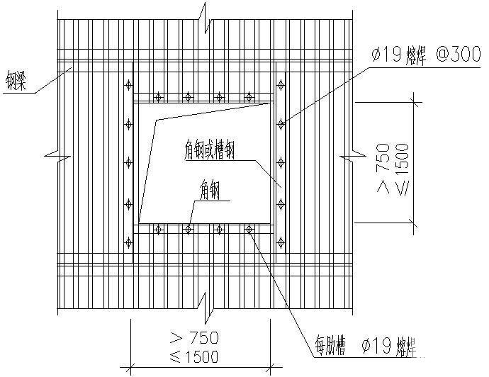 压型钢板开孔构造图 - 1