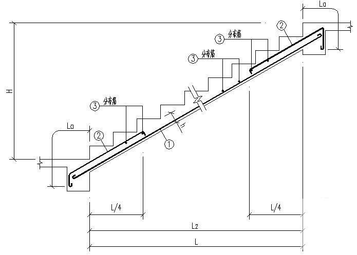 板式楼梯结构图 - 1