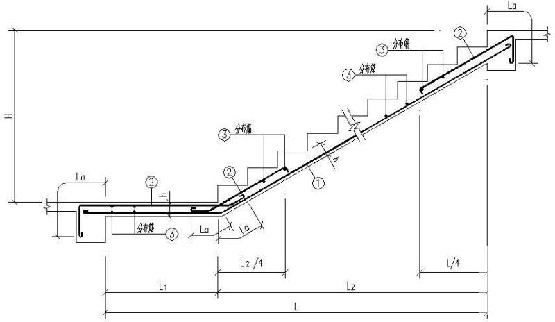 板式楼梯结构图 - 3