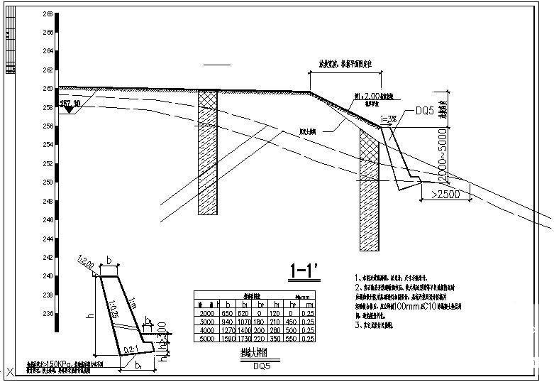 挡土墙结构节点图 - 1