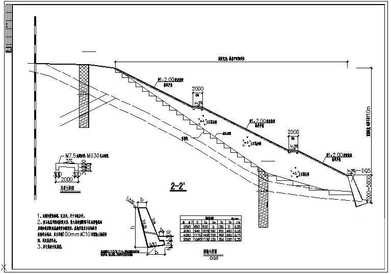 挡土墙结构节点图 - 2