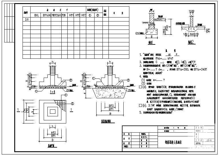 钢筋混凝土基础表节点图 - 1