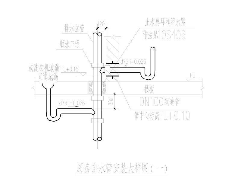 厨房排水管安装大样图（一）