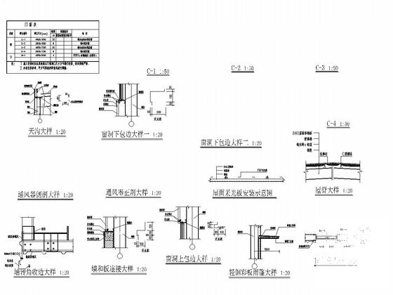 第 5 张图