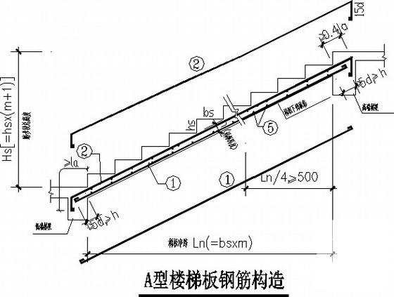 第 3 张图