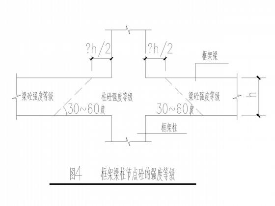 第 5 张图