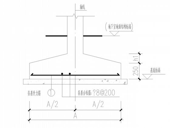 条形基础平面布置图 - 5