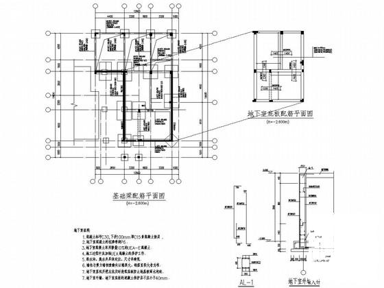 第 2 张图