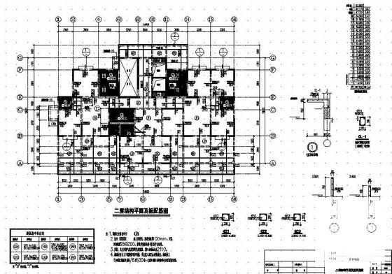 第 2 张图