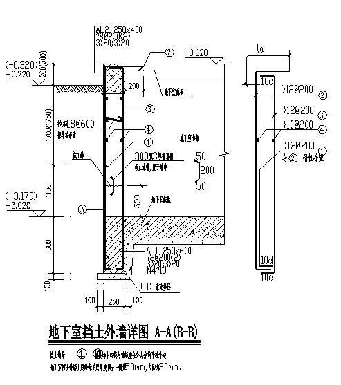 膨胀加强带 - 3