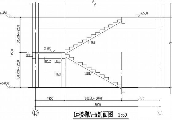 第 3 张图