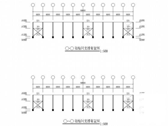 单层门式钢架厂房 - 2