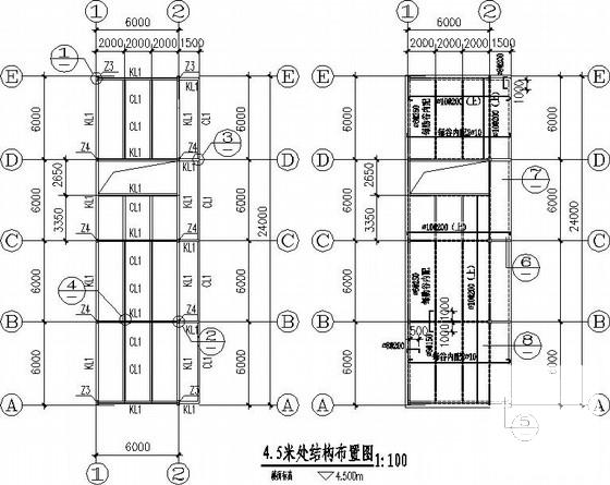 第 3 张图