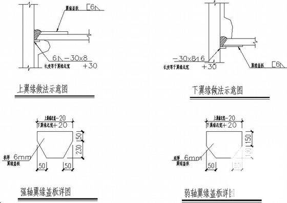 第 4 张图