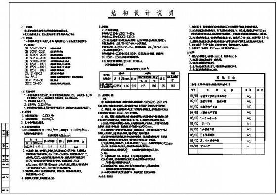 商业景观步行街 - 1