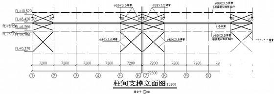 门式钢架基础设计 - 4