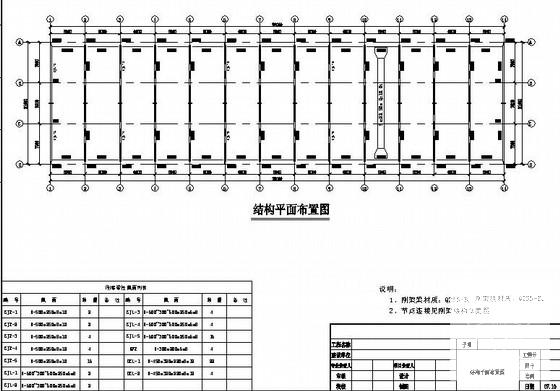 第 1 张图