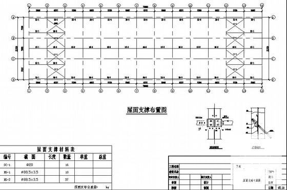 第 2 张图