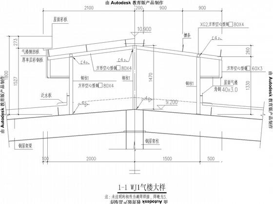 第 6 张图
