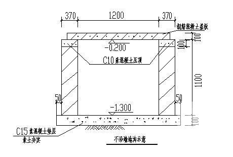 独立基础配筋图 - 4