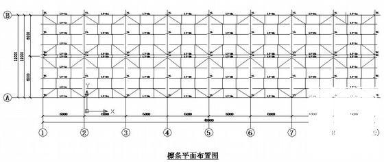 餐厅基础结构 - 2