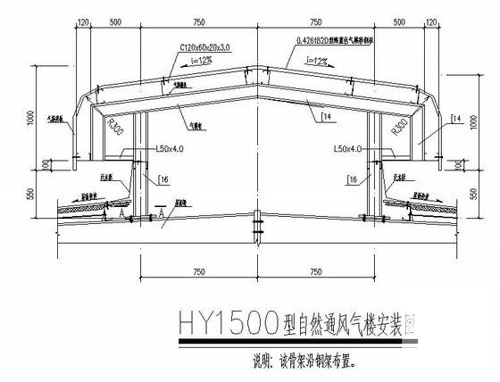 第 3 张图