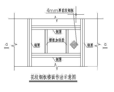 库房平面图纸 - 4