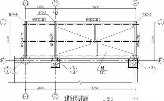 第 2 张图