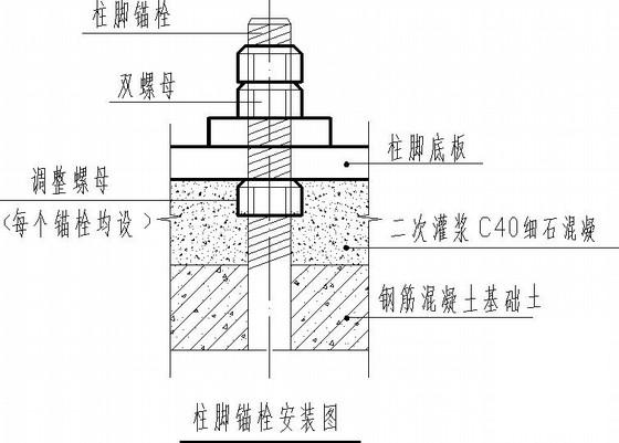 第 4 张图