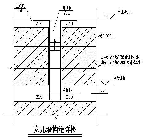 第 4 张图