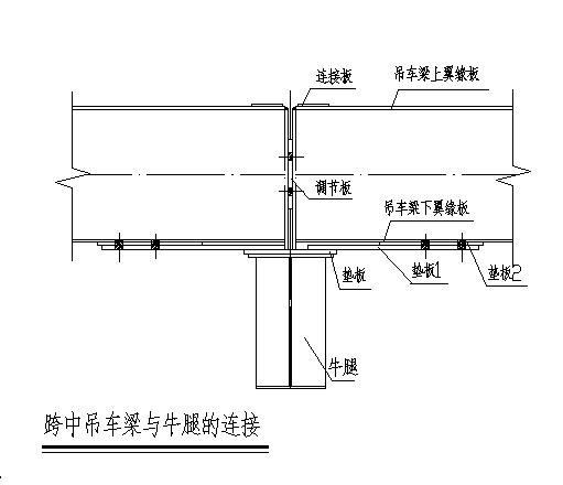 第 3 张图