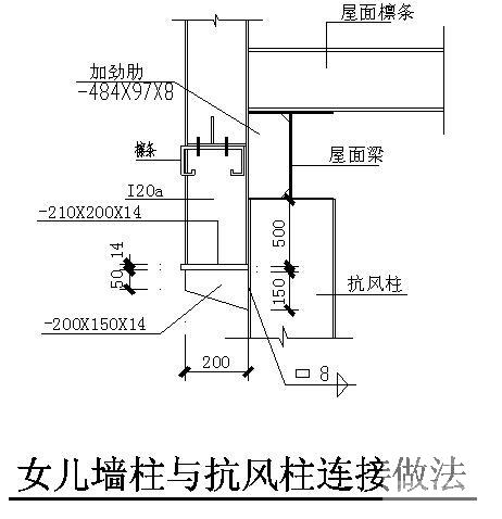 第 3 张图