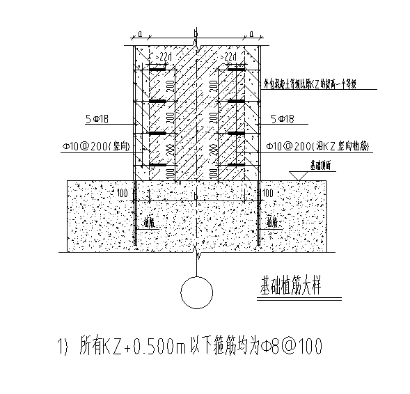 第 3 张图