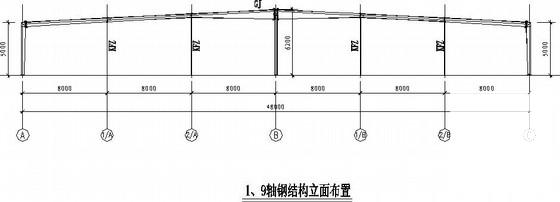 第 2 张图