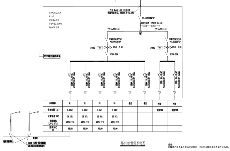 路灯控制箱系统图