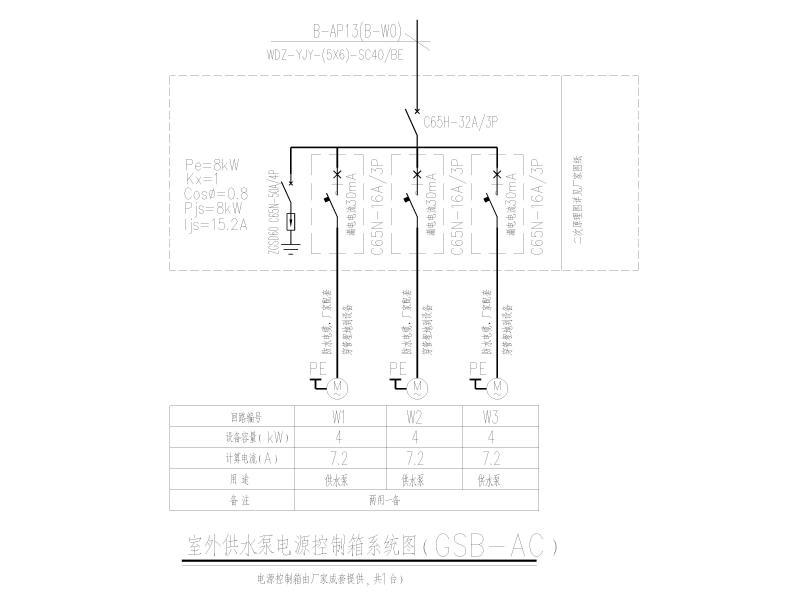 配电箱系统图