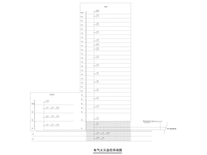 电气火灾监控系统图